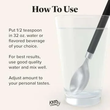 Keto Chow Electrolyte Drops for Hydration & Energy