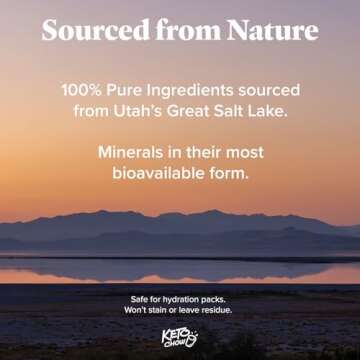 Keto Chow Electrolyte Drops for Hydration & Energy