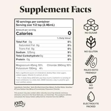 Keto Chow Electrolyte Drops for Hydration & Energy