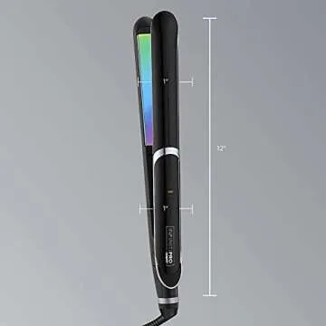 Quality INFINITIPRO Rainbow Titanium Flat Iron