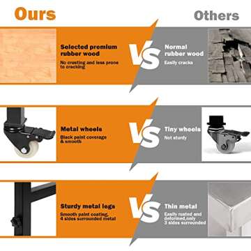 Betterhood 60" Adjustable Workbench for Garage, Rubber Wood Heavy Duty Workstation with Power Outlets & Wheels, 2000 LBS Load Capacity Hardwood Worktable for Workshop, Garage, Office, Home, Commercial