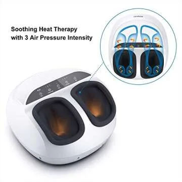 RENPHO Foot Massager Machine with Heat, FSA & HSA Eligible, Shiatsu Deep Kneading Foot Massager, Foot Care, Electric Foot Massage, Birthday Gifts for Women Men, Fits Feet Up to Men Size 12, White