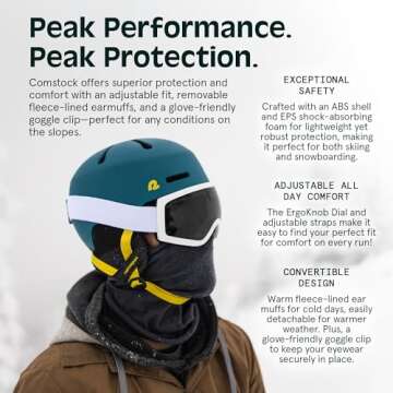 Retrospec Comstock Ski Helmet - Safe & Adjustable for All