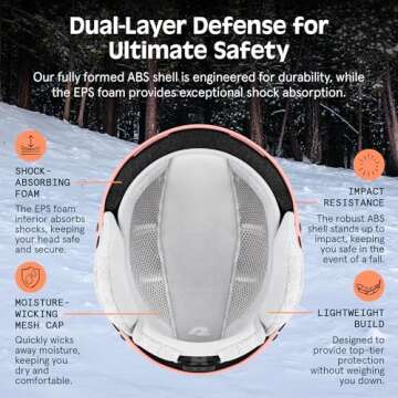 Retrospec Comstock Ski Helmet - Safe & Adjustable for All