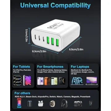 90W GaN USB C Charger - Fast Charging & 6 Ports