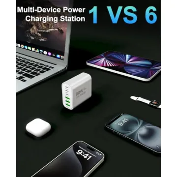 90W GaN USB C Charger - Fast Charging & 6 Ports