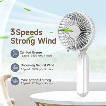 WIXAS Handheld Fan, Mini Portable Foldable Fan, Pocket Battery Rechargeable Hand Fan, for Travelling and Eyelash Fan 2000Ah(White)