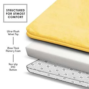 Clara Clark 2 Piece Bathroom Rugs Bath Mat Set, Velvet Memory Foam Bath Mats for Bathroom - Non-Slip, PVC Backing Bath Rugs, Washable Bathroom Rug Mats - Dries Quickly, Bathroom Rug Set - Yellow