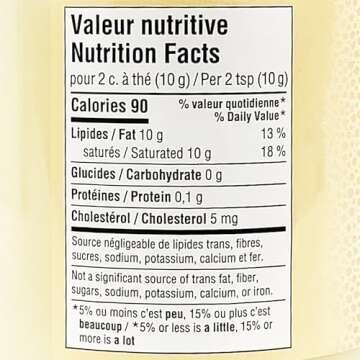 Rougie Duck Fat for Gourmet Cooking 320 g