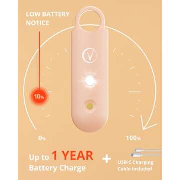 Vantamo Personal Alarm for Women - Extra Loud Double Speakers, First with Low Battery Notice with Strobe Light, Rechargeable - Safety Alarm Keychain
