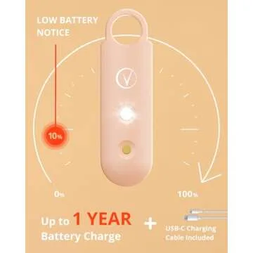 Vantamo Personal Alarm for Women - Extra Loud Double Speakers, First with Low Battery Notice with Strobe Light, Rechargeable - Safety Alarm Keychain