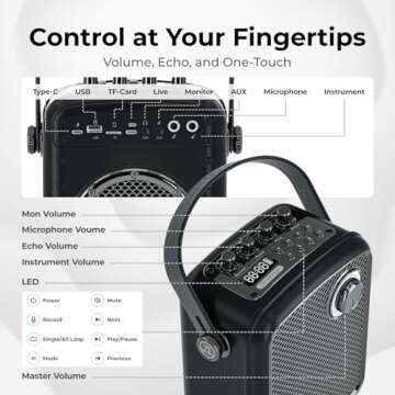 Wireless 70W Voice Amplifier and Portable Speaker with Microphone, Bluetooth 5.3 PA System, Karaoke Machine - Supports Guitar, Headphone, Live - for Teachers, Speakers, Singing, Parties - S100