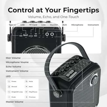 Wireless 70W Voice Amplifier and Portable Speaker with Microphone, Bluetooth 5.3 PA System, Karaoke Machine - Supports Guitar, Headphone, Live - for Teachers, Speakers, Singing, Parties - S100