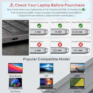 Universal 4K HDMI USB-C Laptop Docking Station Stand