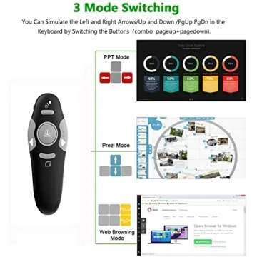 QUI Presentation Clicker Wireless Presenter Remote Clicker for PowerPoint Presentation Remote, PPT PowerPoint Slide Advancer for Mac/Windows/Linux, Computer/Laptop, Google Slide/PPT/Keynote