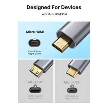 JSAUX Micro HDMI to HDMI Adapter 4K HDR for Cameras