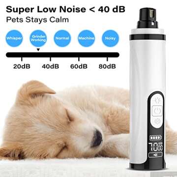 Dog Nail Grinder - Painless Quiet Pet Nail Trimmer with 2 LED Light, 3-Speed Professional Rechargeable Pet Nail Grinder for Safe Paws Grooming, Trimming & Smoothing for Small Medium Large Dogs Cats