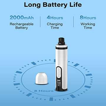 Dog Nail Grinder - Painless Quiet Pet Nail Trimmer with 2 LED Light, 3-Speed Professional Rechargeable Pet Nail Grinder for Safe Paws Grooming, Trimming & Smoothing for Small Medium Large Dogs Cats