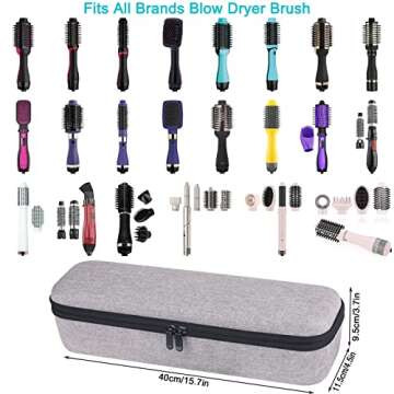 Ryke Kukkri Revlon Hair Dryer Brush Case, Gray, 15.5in x 4.3in x 3.5in, Lightweight, Compact, Portable