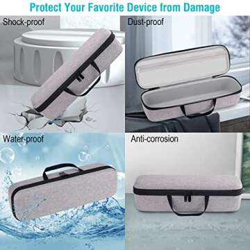 Ryke Kukkri Revlon Hair Dryer Brush Case, Gray, 15.5in x 4.3in x 3.5in, Lightweight, Compact, Portable