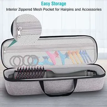 Ryke Kukkri Revlon Hair Dryer Brush Case, Gray, 15.5in x 4.3in x 3.5in, Lightweight, Compact, Portable