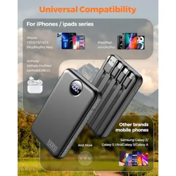 HAIARA 10000mAh Portable Charger with 4 Cables