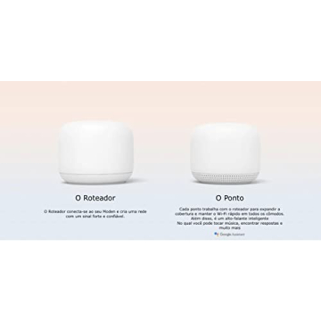 Google Nest WiFi System 3 Pack with Smart Features