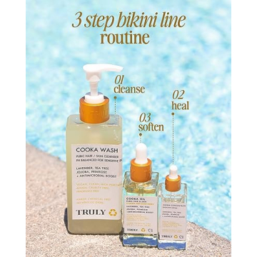 Truly Beauty Cooka Routine for Ingrown Hair Treatment