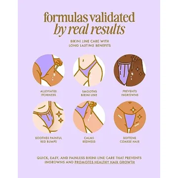 Truly Beauty Cooka Routine for Ingrown Hair Treatment