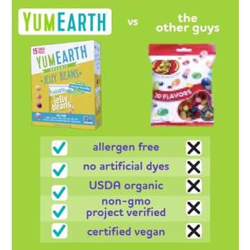 YumEarth Organic Jelly Beans - Fruity Candy Snack Packs, Gluten Free Snacks for Kids - Allergy Friendly, Non-GMO, No Artificial Flavors or Dyes - Assorted Flavors, 7.5 oz. (Pack of 15)