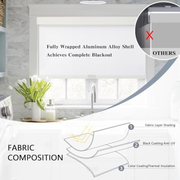 AOSKY Blackout Roller Shades Cordless Blinds for Windows