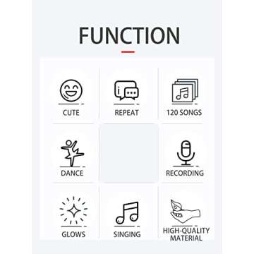 Keculf Talking Cactus Toy with LED 120 English Songs, Singing Musical Toy, Tummy Time Toy Baby Mimicking Repeats What You Say (Audio Recording & Retelling)