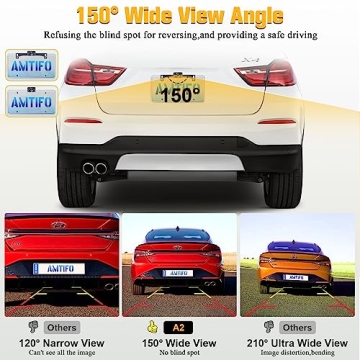 High-Def 4.3-Inch Backup Camera with Night Vision