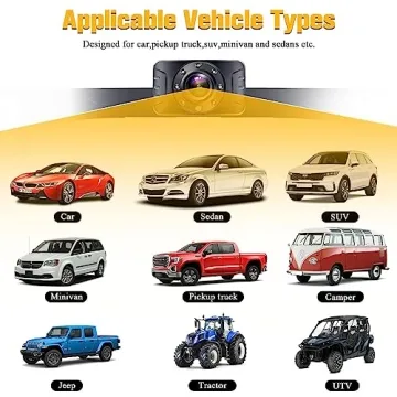 High-Def 4.3-Inch Backup Camera with Night Vision