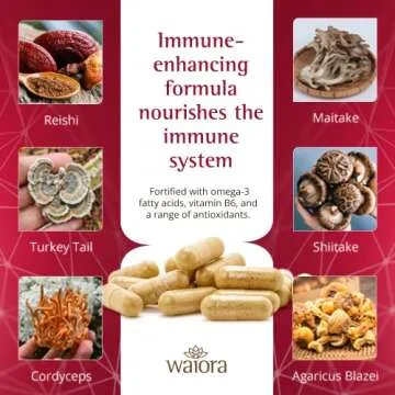 Waiora MegaDefense Mushroom Supplement for Daily Wellness