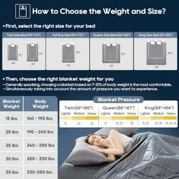 Luxury OMYSTYLE King Size Weighted Blanket 20lbs