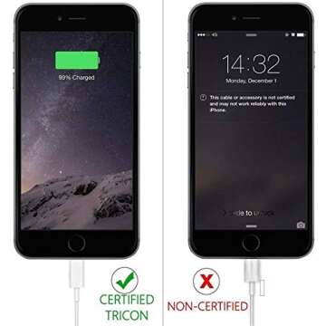 sharllen iPhone Charger Cable Lightning Cable Mfi Certified 5Pack(3ft/3ft/6ft/6ft/10ft) USB Fast Long iPhone Charging Cords Compatible iPhone XS/Max/XR/X/8/8P/7/7P/6/6S/iPad/iPod/IOS (White)