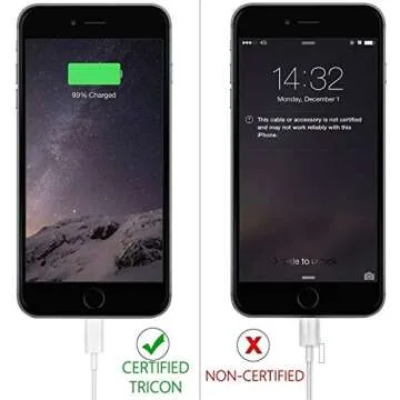 sharllen iPhone Charger Cable Lightning Cable Mfi Certified 5Pack(3ft/3ft/6ft/6ft/10ft) USB Fast Long iPhone Charging Cords Compatible iPhone XS/Max/XR/X/8/8P/7/7P/6/6S/iPad/iPod/IOS (White)