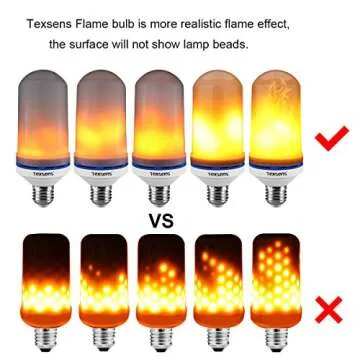 Texsens LED Flame Effect Bulb for Unique Atmosphere