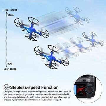 Potensic F181DH Drone: HD Camera & Stepless Speed Function