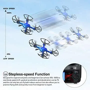 Potensic F181DH Drone: HD Camera & Stepless Speed Function