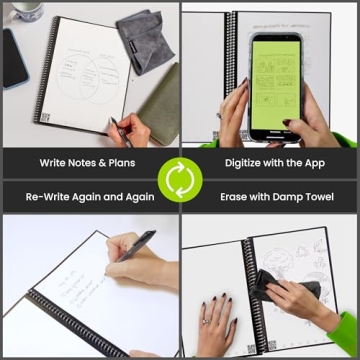 Revolutionary Rocketbook Core Reusable Notebook for Creators