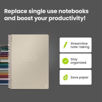 Revolutionary Rocketbook Core Reusable Notebook for Creators