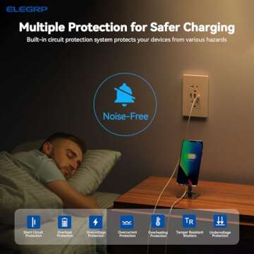 ELEGRP USB Outlets Receptacles, 3-Port USB C Wall Outlet, 30W 6.0A USB Electrical Outlet, 20 Amp Tamper-Resistant Outlet with USB C Ports, UL Listed, Screwless Wall Plate Included, 2 Pack, Matte White