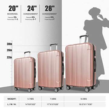 FOCHIER Hardshell Luggage Sets of 3 pcs, PC+ABS Hardside Lightweight Fashion PC+ABS Suitcase Set with Spinner Wheels & TSA Lock (20/24/31 inch),