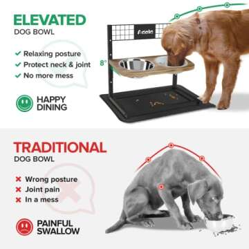 Ciconira Metal Elevated Dog Bowls with Slow Feeder & Spillproof Mat, 8°Tilted Raised Dog Bowl Stand with Two 1.3L Stainless Steel Food Water Bowls,4 Height Adjustable for Large Medium, Small Dogs