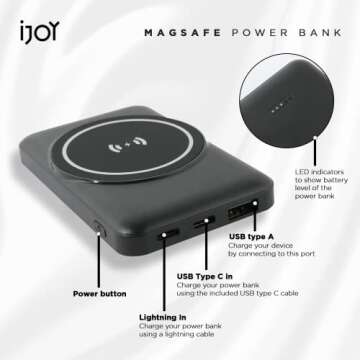 iJoy Magnetic Power Bank- 5000 MAH Portable Charger Power Bank Compatible with Magsafe– Wireless Charger with Lightning/USB/USB C Ports- Wireless Charger Power Bank and Magnetic Battery Pack