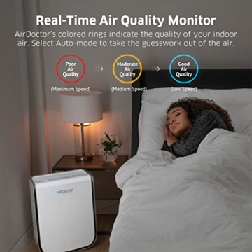 AirDoctor AD2000: Elite Air Purifier for Home