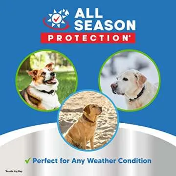 Lick Safe Dog Paw Pad Balm 2 Oz for Dry Cracked Paws - All Breeds