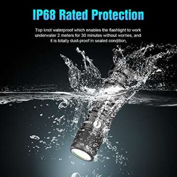 LUMINTOP EDC15 Keychain Flashlight 760 Lumens Mini EDC Flashlight 80 Hours Burn Time, 5 Modes, IPX8 Waterproof Torch Floodlight for Everyday Carry, Camping, Hiking